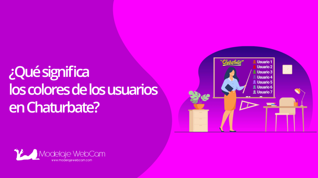 Qué significa los colores de los usuarios en Chaturbate