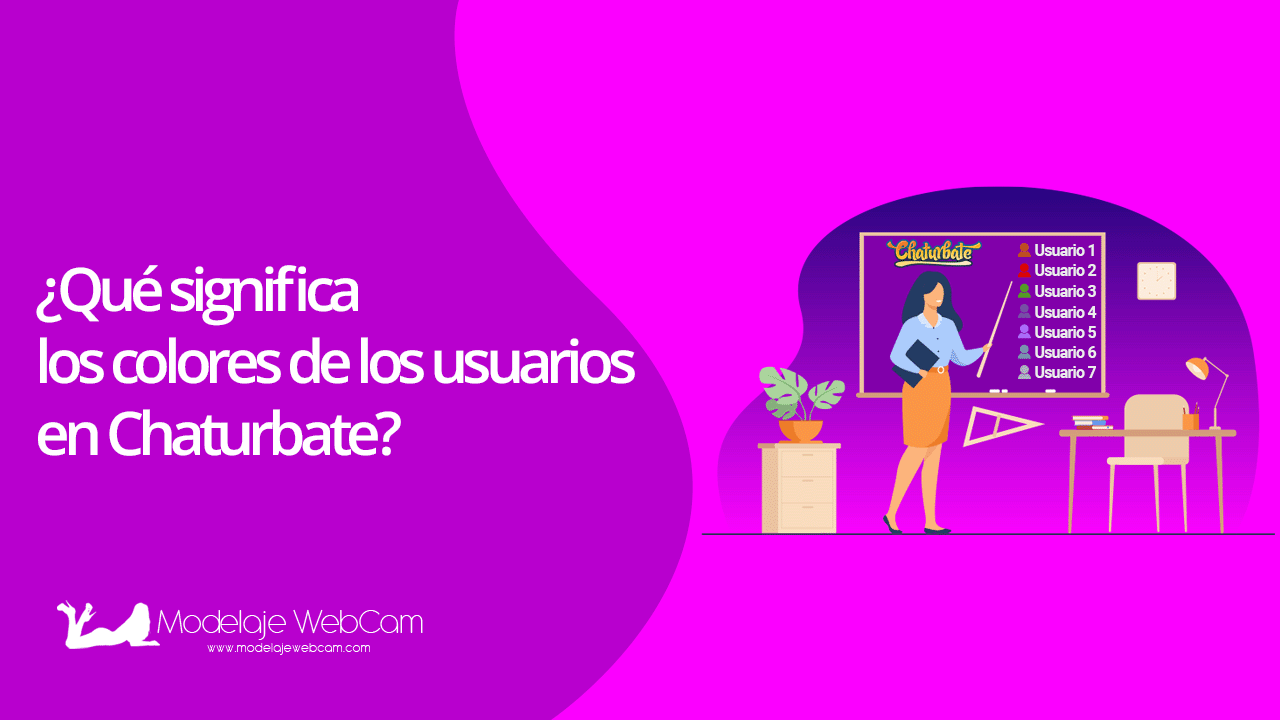 ¿Qué significa los colores de los usuarios en Chaturbate?