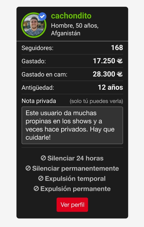 Notas de usuario en Amateur.tv