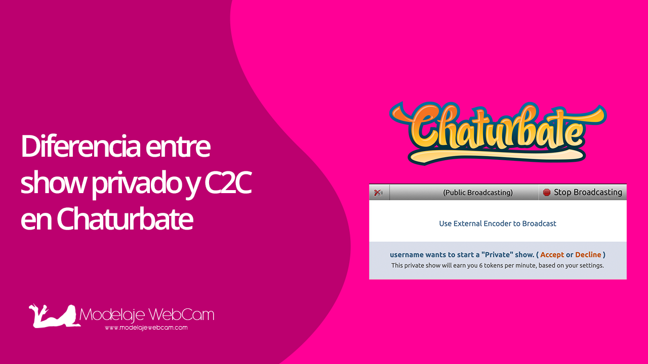 Diferencia entre show privado y c2c en Chaturbate