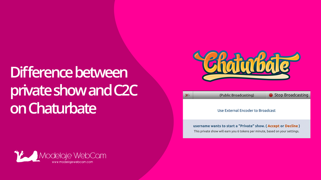 Difference between private show and C2C on Chaturbate